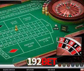 Estatísticas 192bet